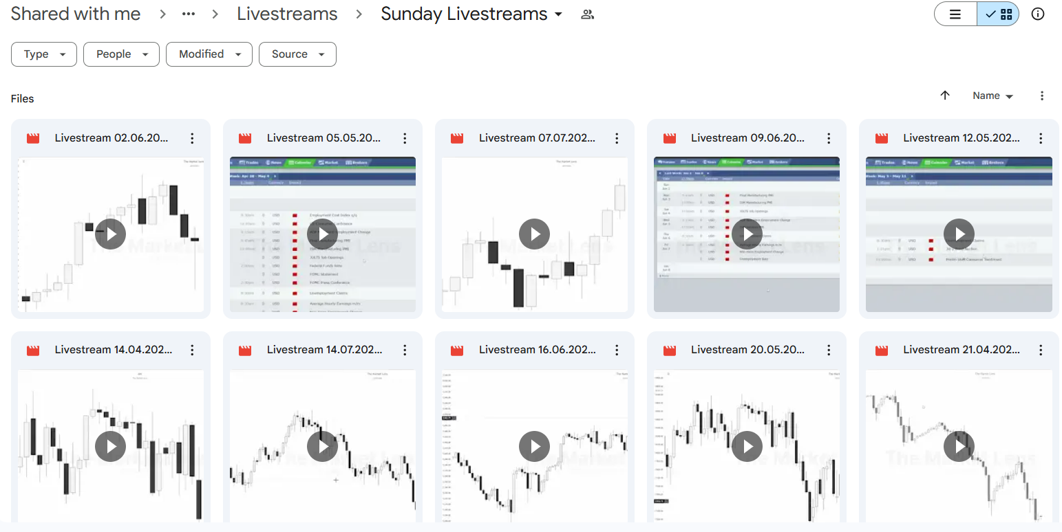 AMTrades TTrades 