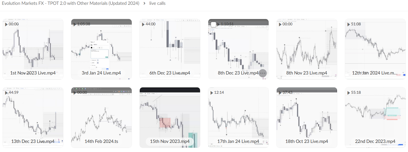 Evolution Markets FX course 
