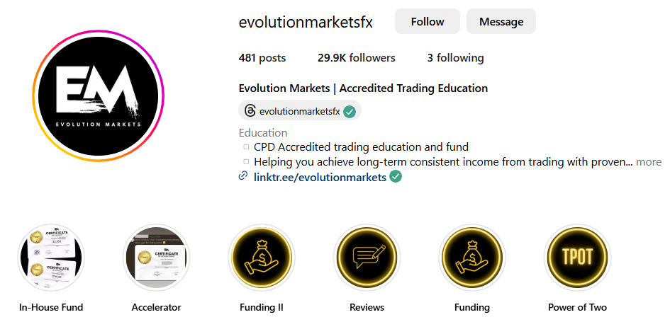 What is Evolution Markets FX