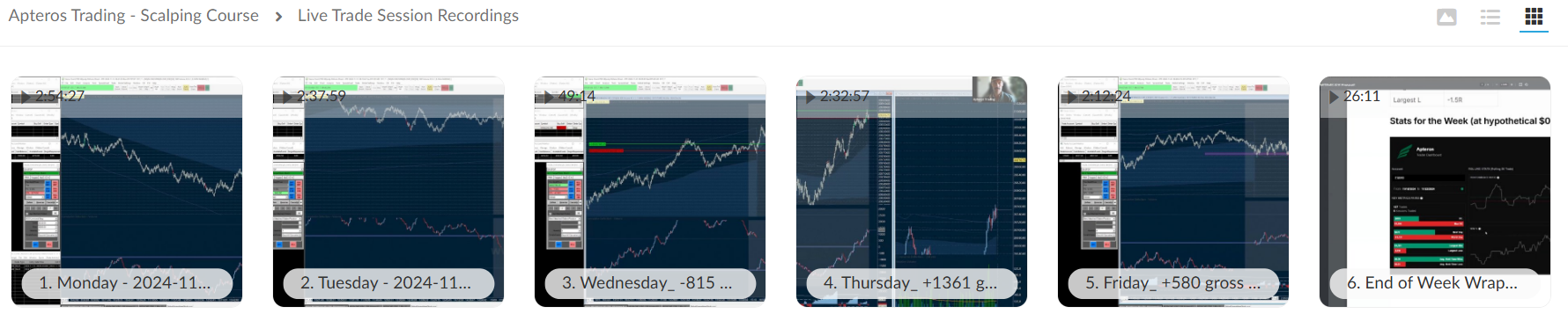 Apteros Trading Course