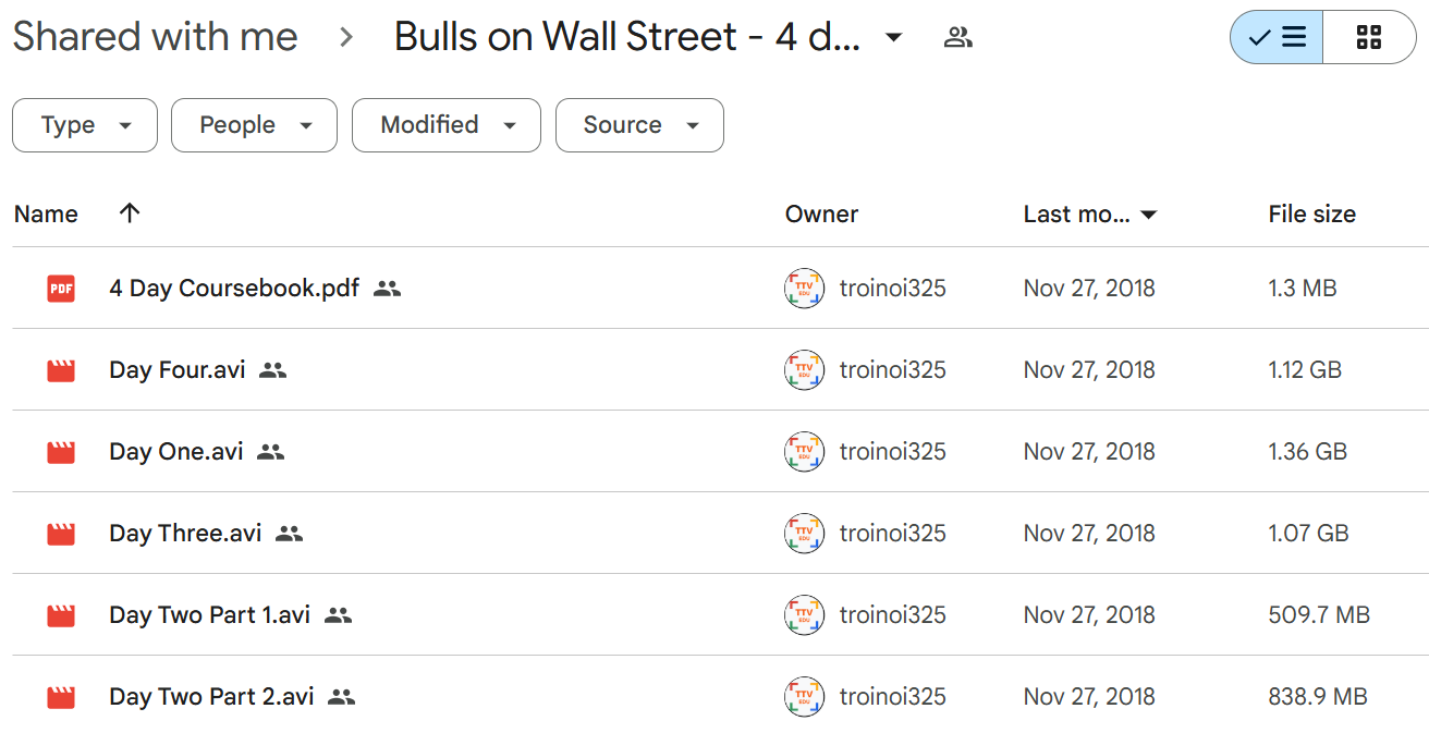 Download Bulls on Wall Street 4 Day Trading Bootcamp