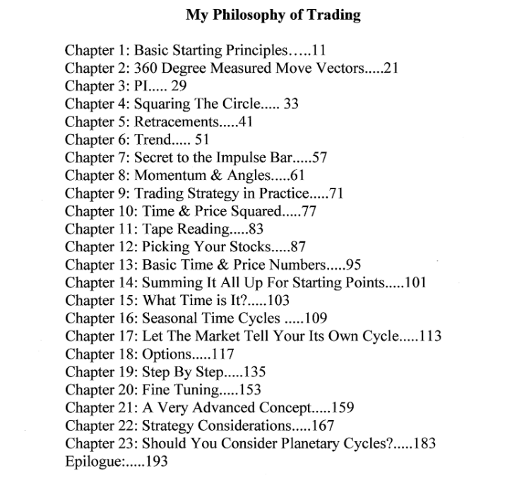 Day Trading For 50 Years
