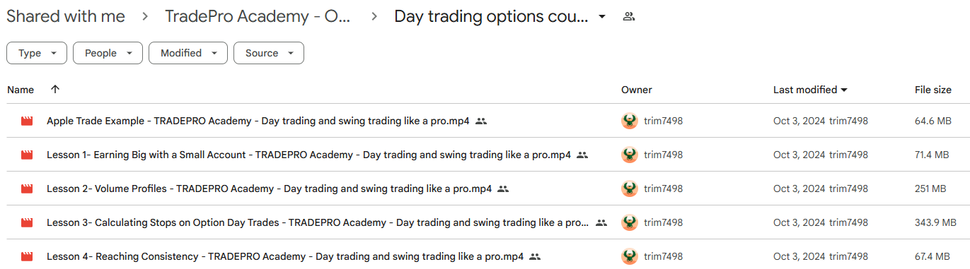 Options Trading & Order Flow