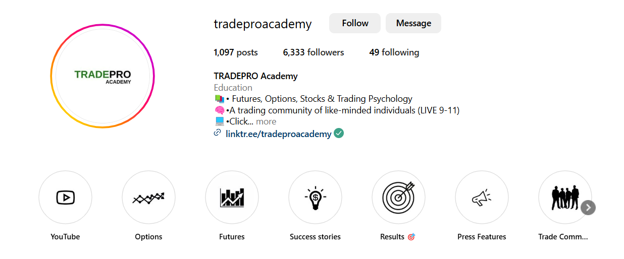 What is TradePro Academy