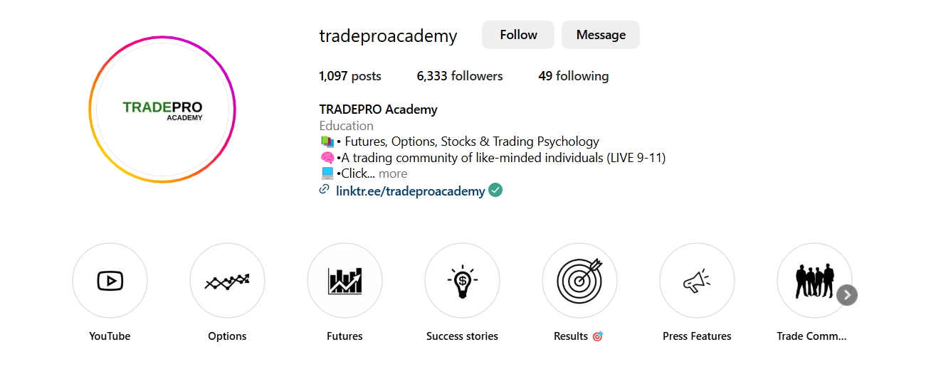 What is TRADEPRO ACADEMY