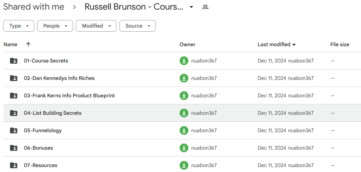 Download Russell Brunson Course Secrets