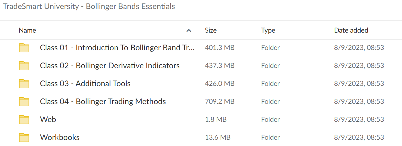 Download TradeSmart University Bollinger Bands Essentials