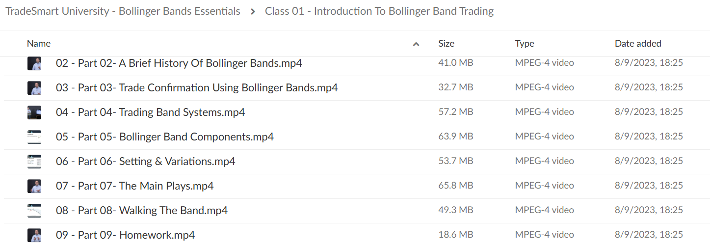 Bollinger Bands Essentials