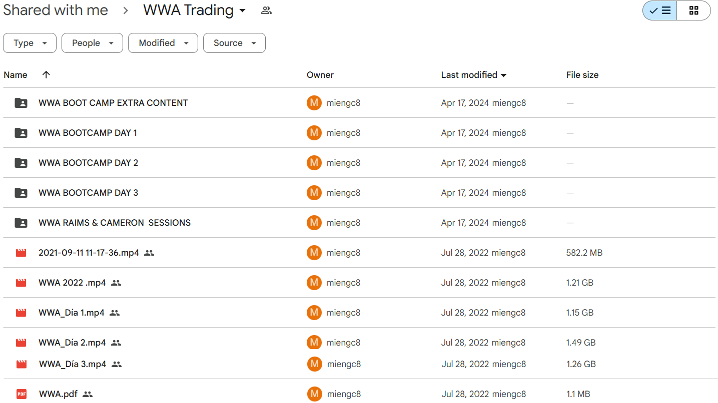 Download WWA Trading 2023