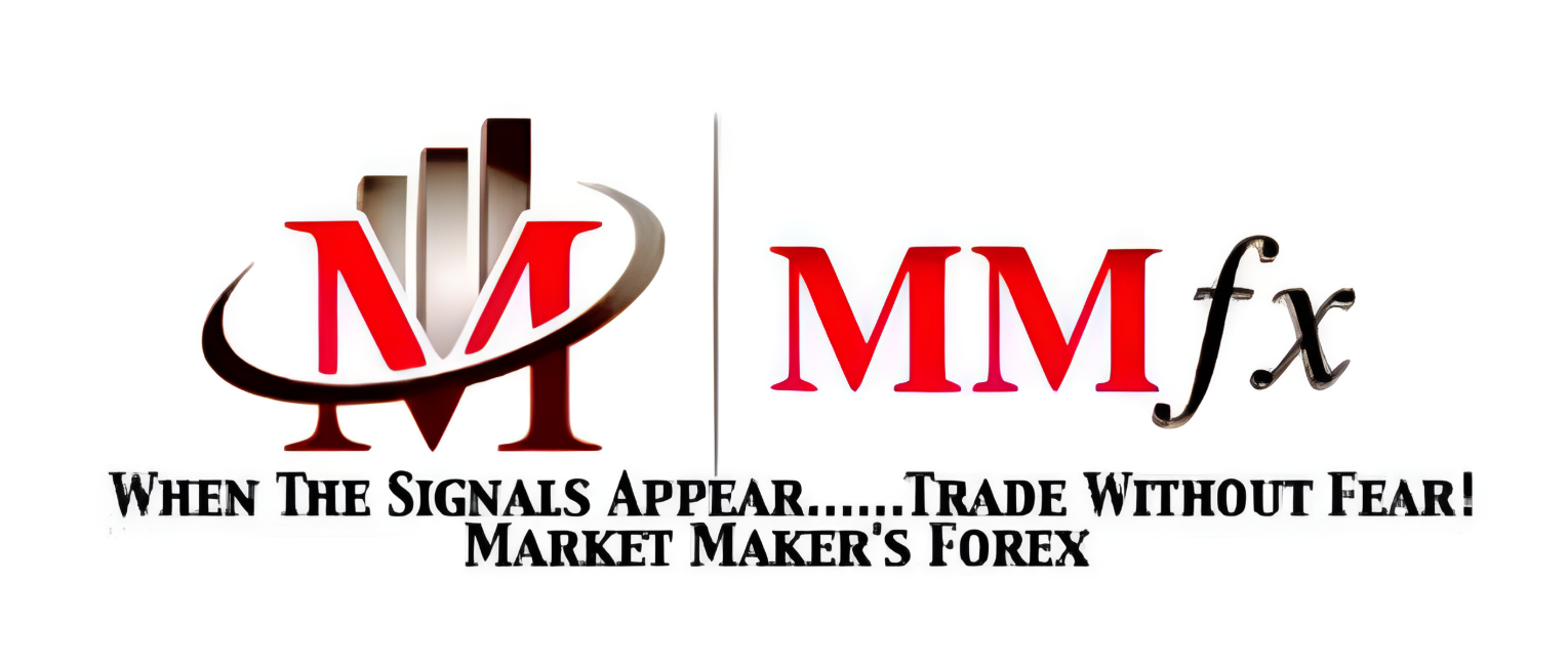 What is Market Maker Method