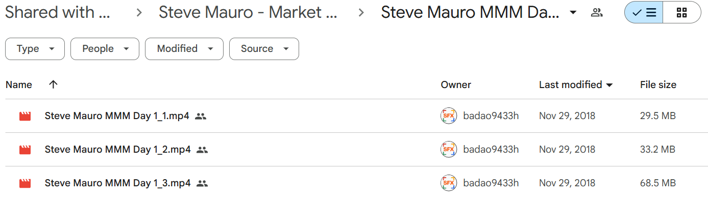 Market Maker Method