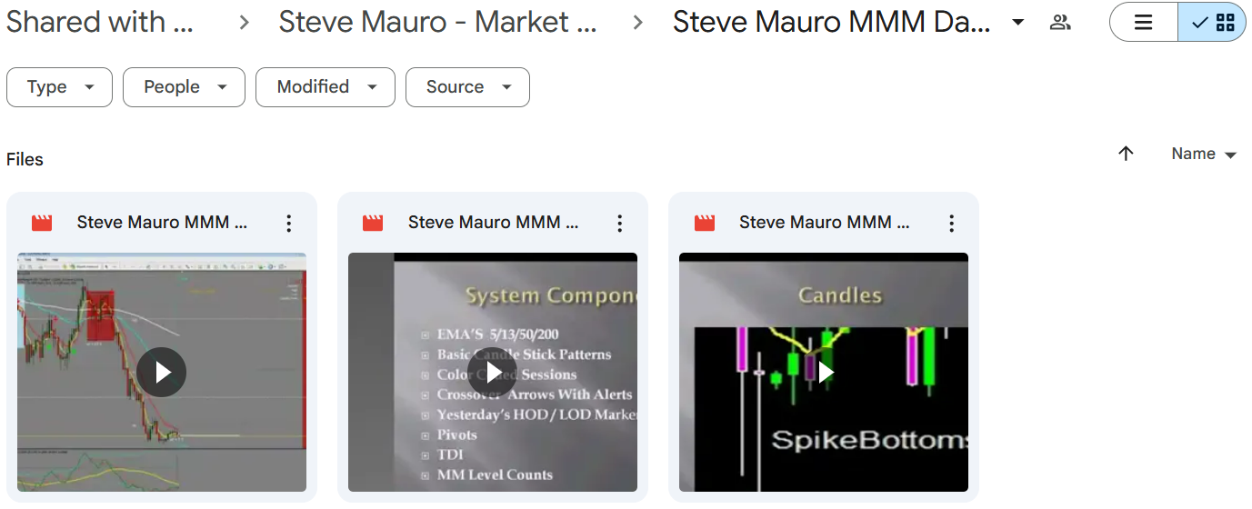 Steve Mauro 