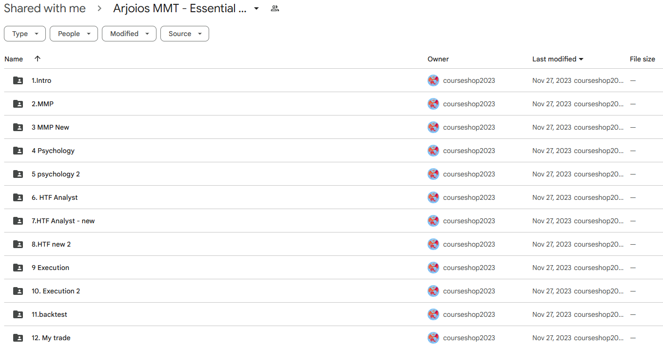 Download Arjoio's MMT Essential Package