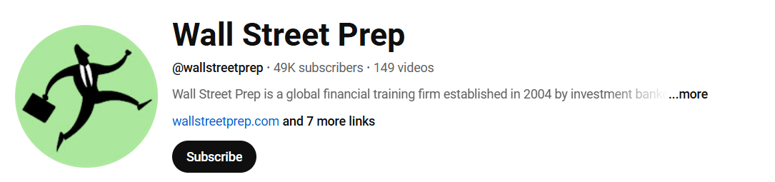 What is Wall Street Prep