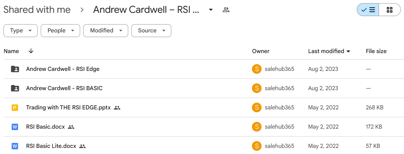 Download Andrew Cardwell RSI Complete Course Set