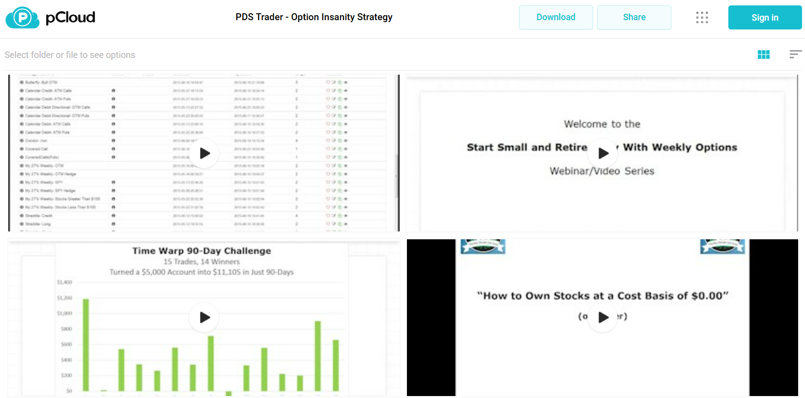 Option Insanity Strategy