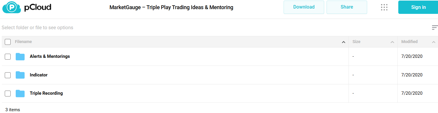 Download MarketGauge Triple Play Trading Ideas & Mentoring