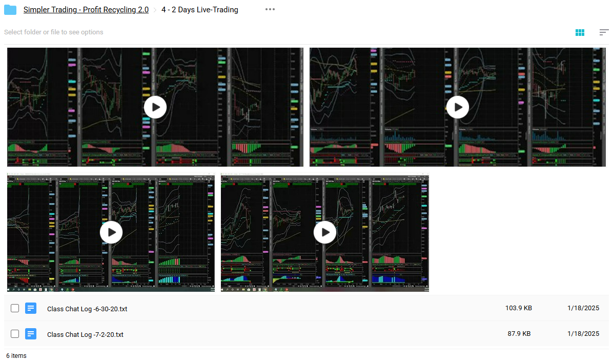 Simpler Trading course 