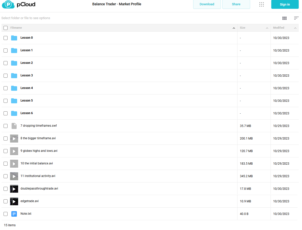 Download Frank Buttera Market Profile