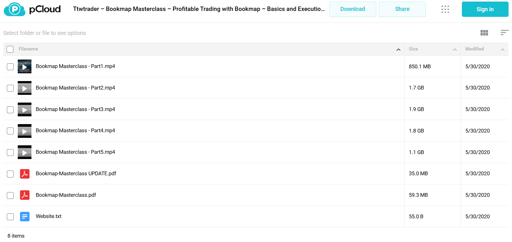 Download Ttwtrader Bookmap Masterclass