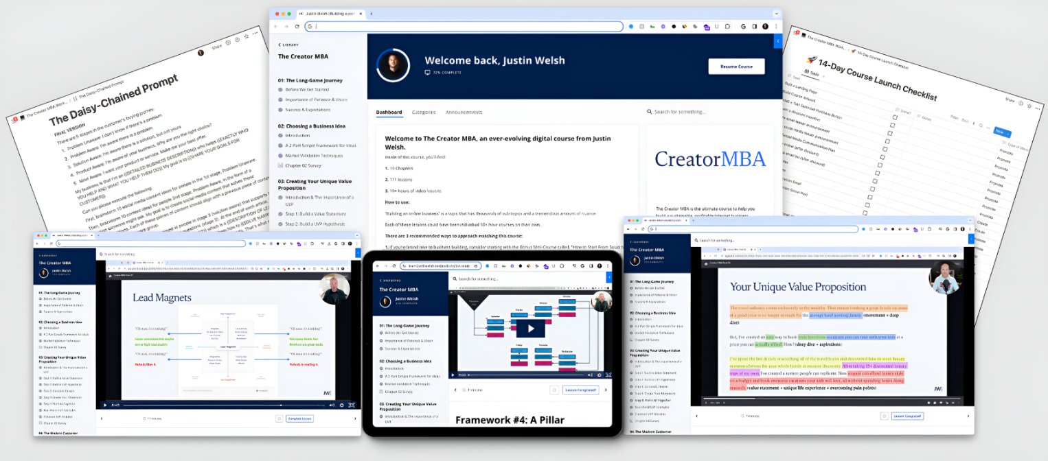 What is The Creator MBA