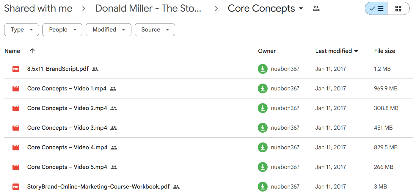 The StoryBrand Online Marketing Workshop course