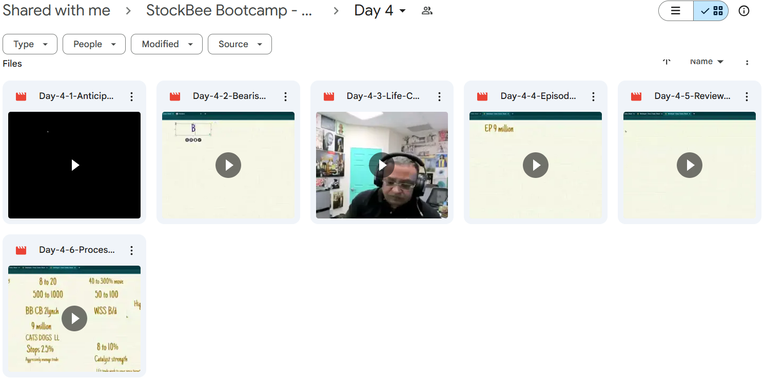 StockBee Bootcamp course 