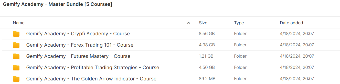 Download Gemify Academy Master Bundle