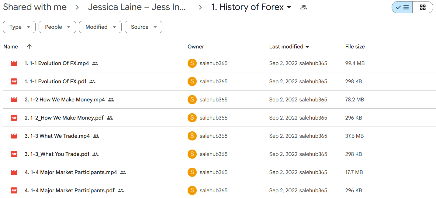 Jess Invest Total Forex Course