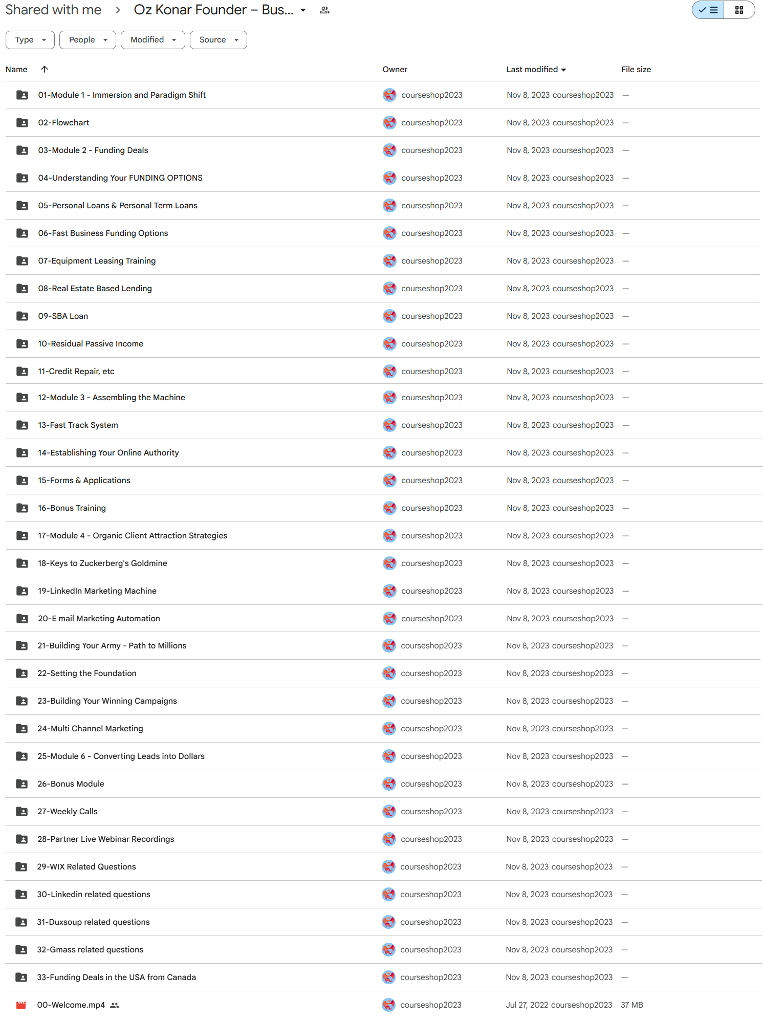 Download Oz Konar Business Lending Blueprint