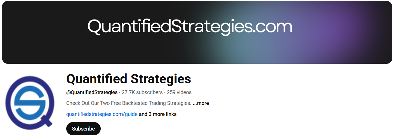 What is Quantified Strategies