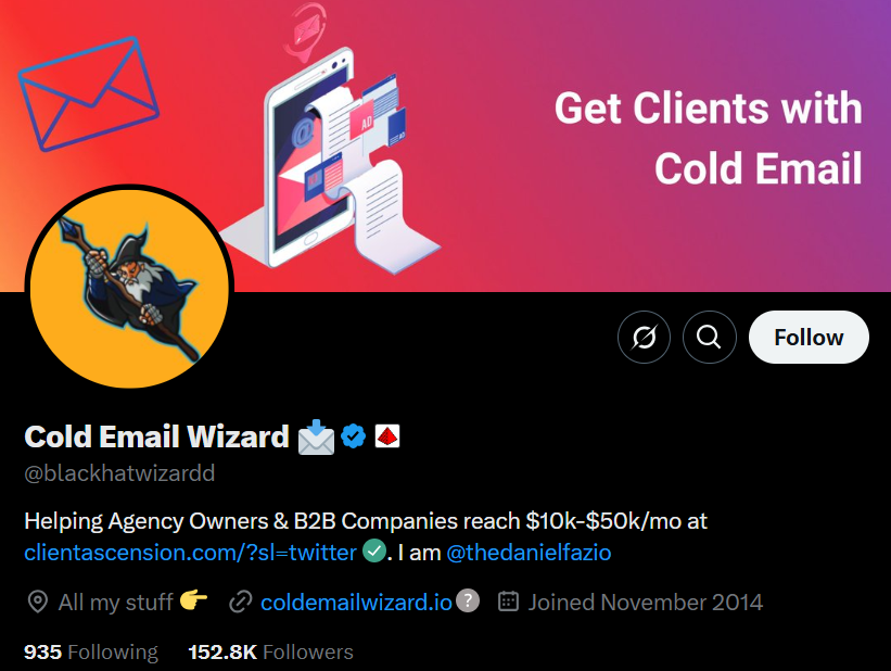 What is Cold Email Wizard