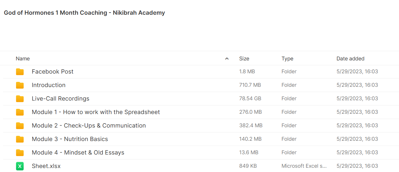 Download Nikibrah God of Hormones 1 Month Coaching