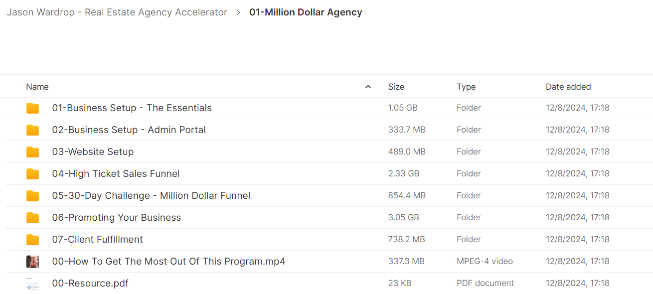 Real Estate Agency Accelerator course