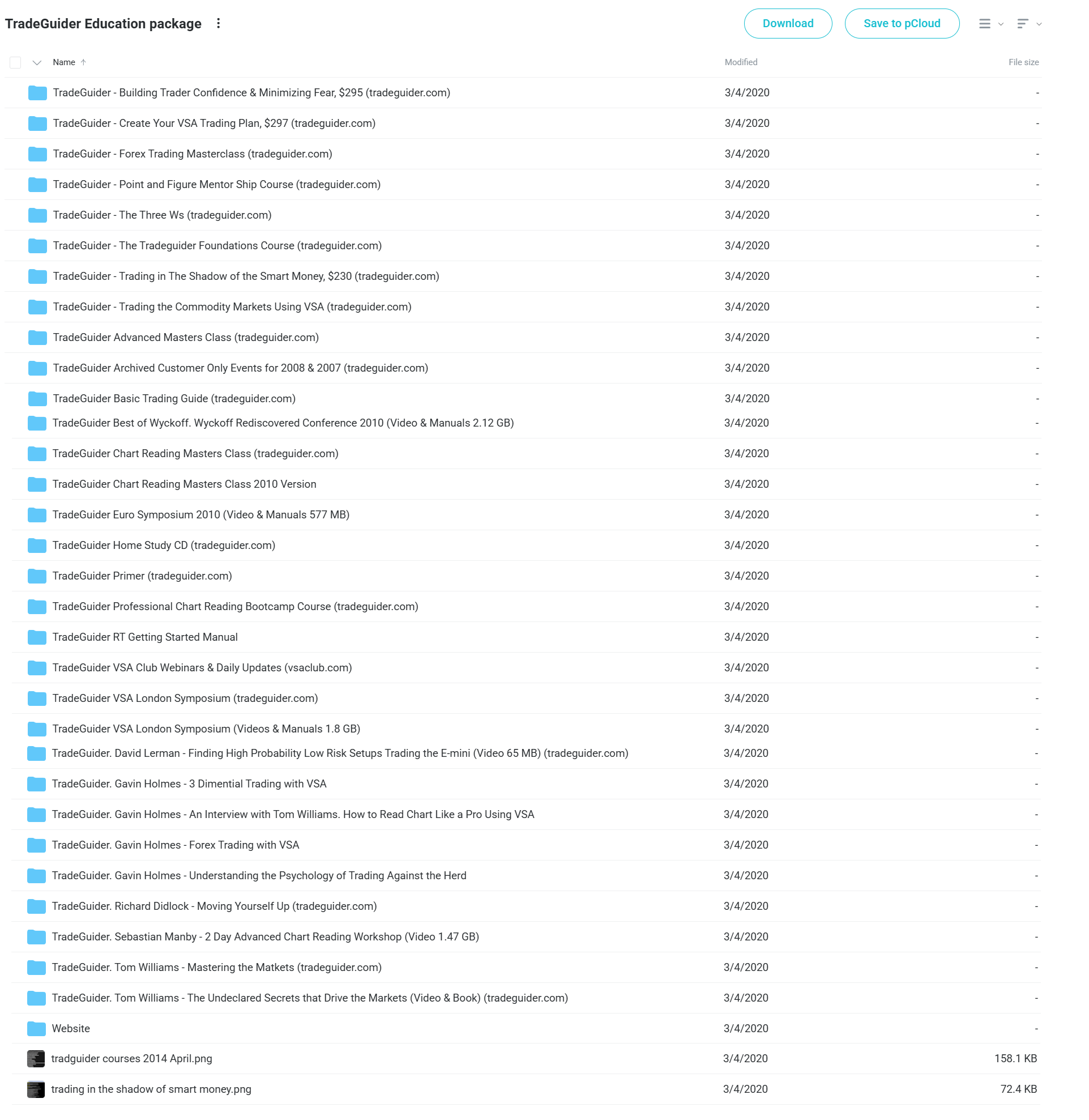 Download TradeGuider Education Package