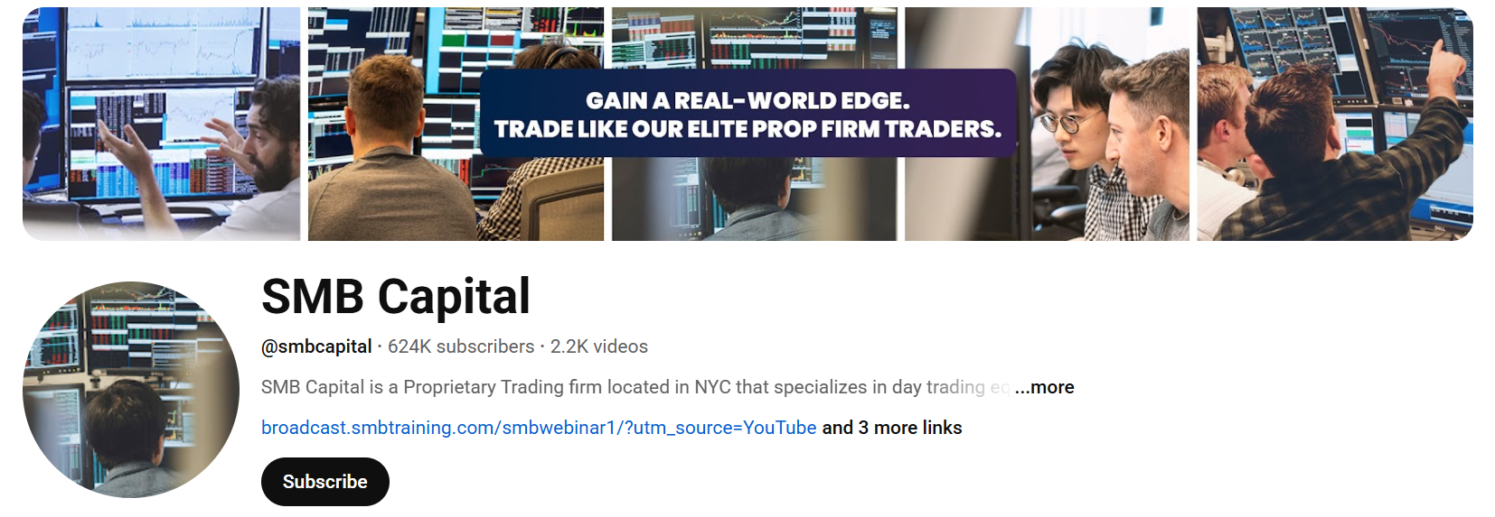 What is SMB Capital