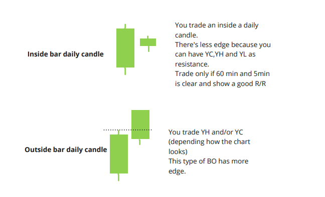 Trading Terminal course