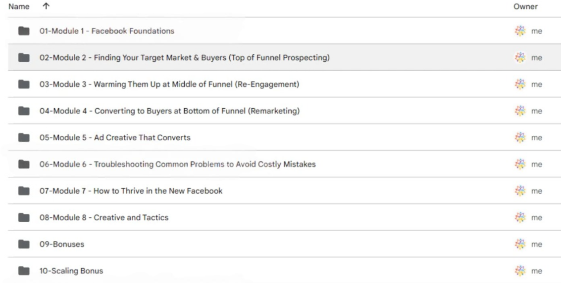 Download Nick Shackelford How to Run Facebook Ads 2.0