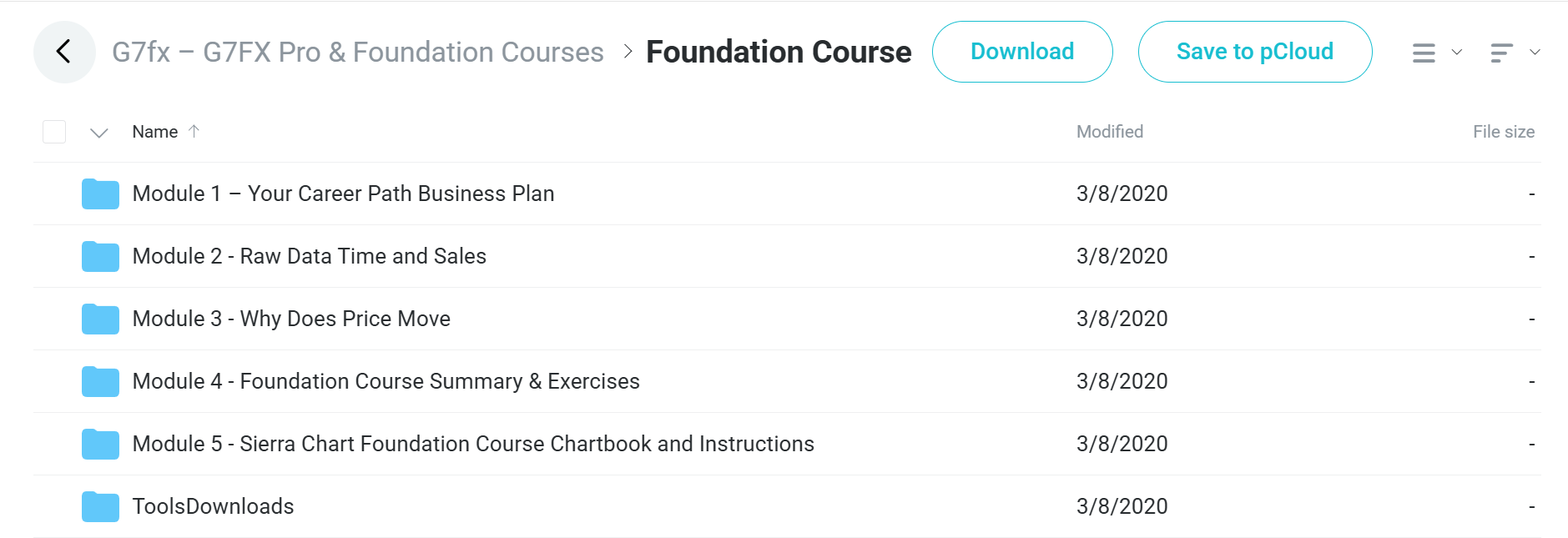 G7FX Pro & Foundation Courses course