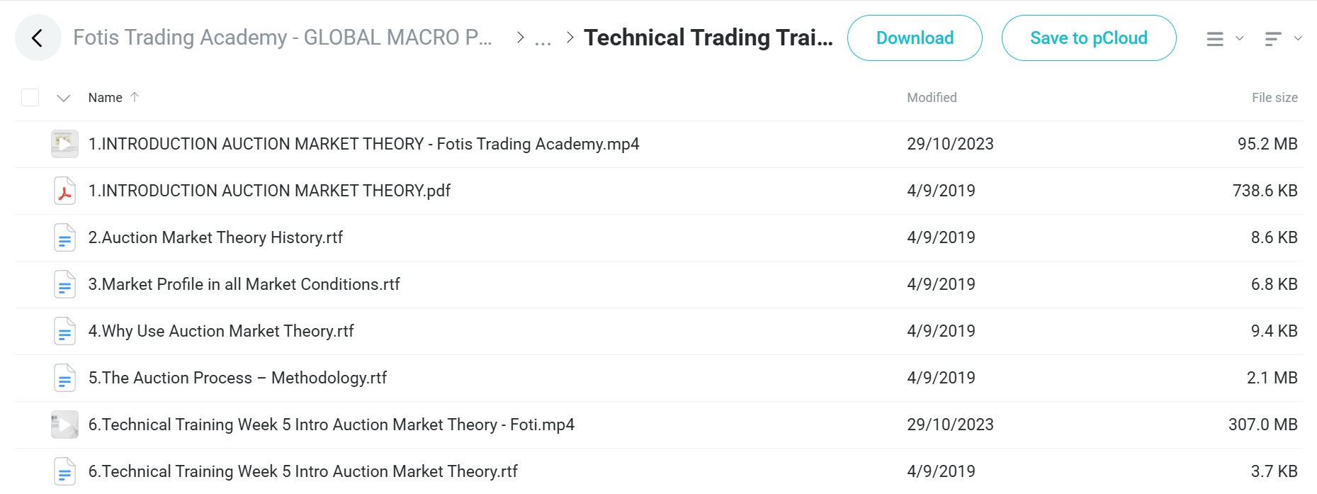 Fotis Trading Academy course