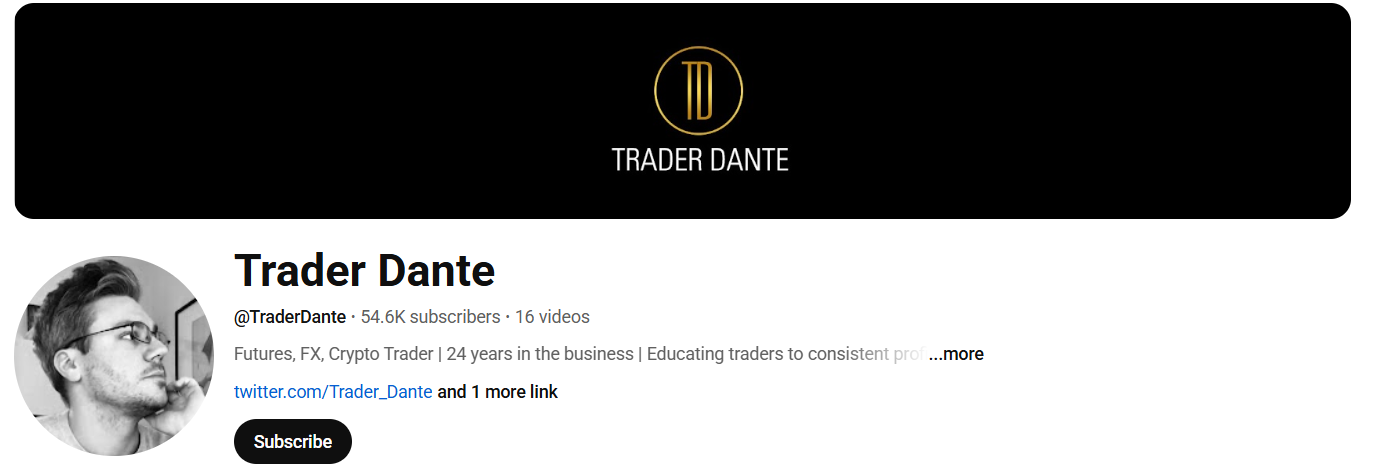 Who is Trader Dante