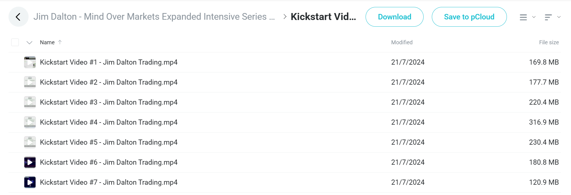 Mind Over Markets Expanded Intensive Series 2018 course
