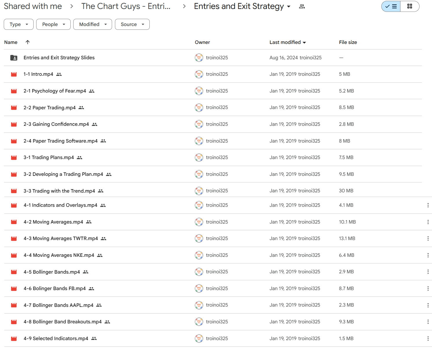 Entries And Exits Strategy course
