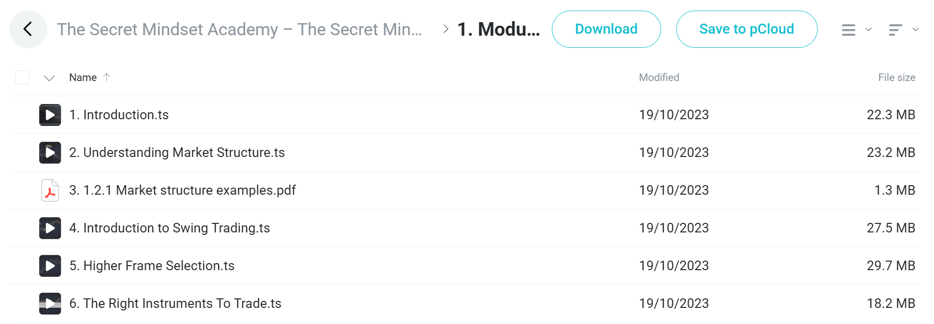 The Secret Mindset 2022 course