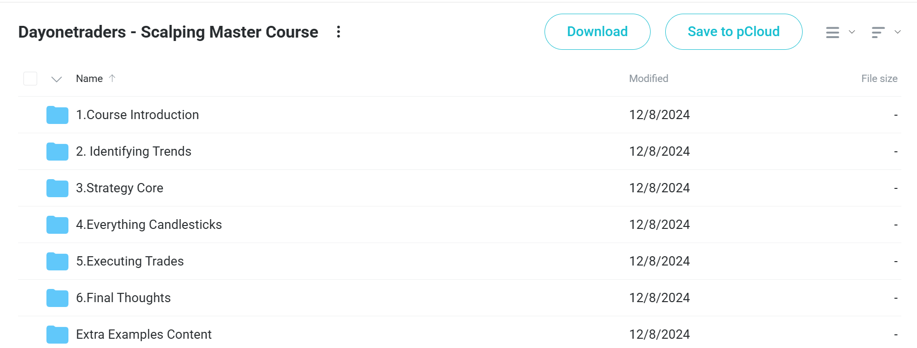 Download Dayonetraders Scalping Master