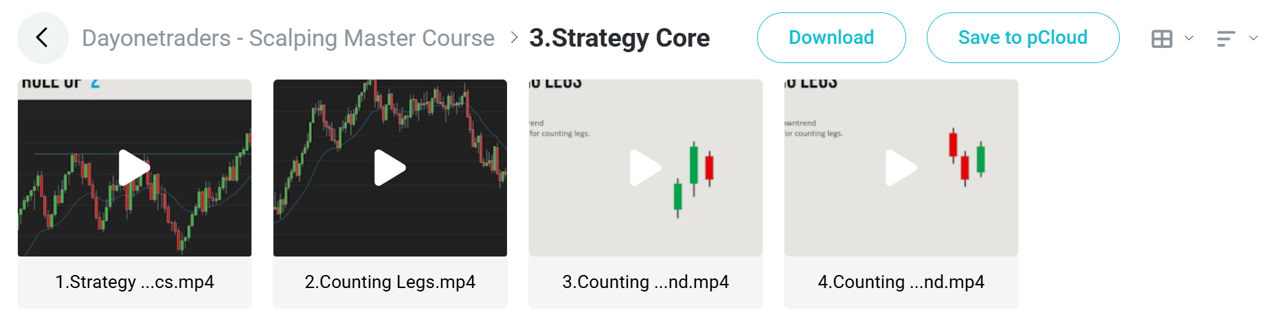 Dayonetraders