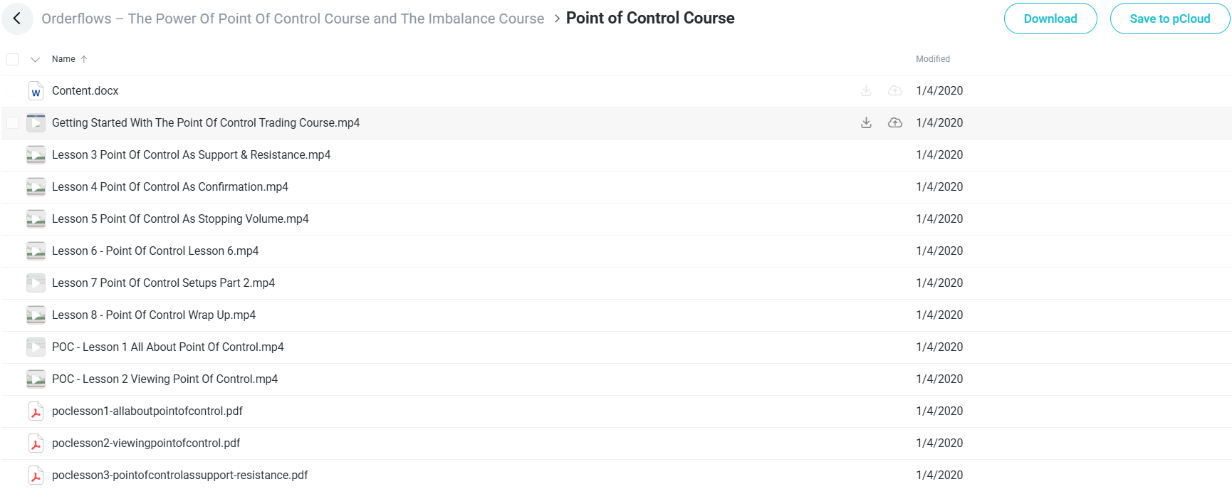 The Point of Control and Imbalance course