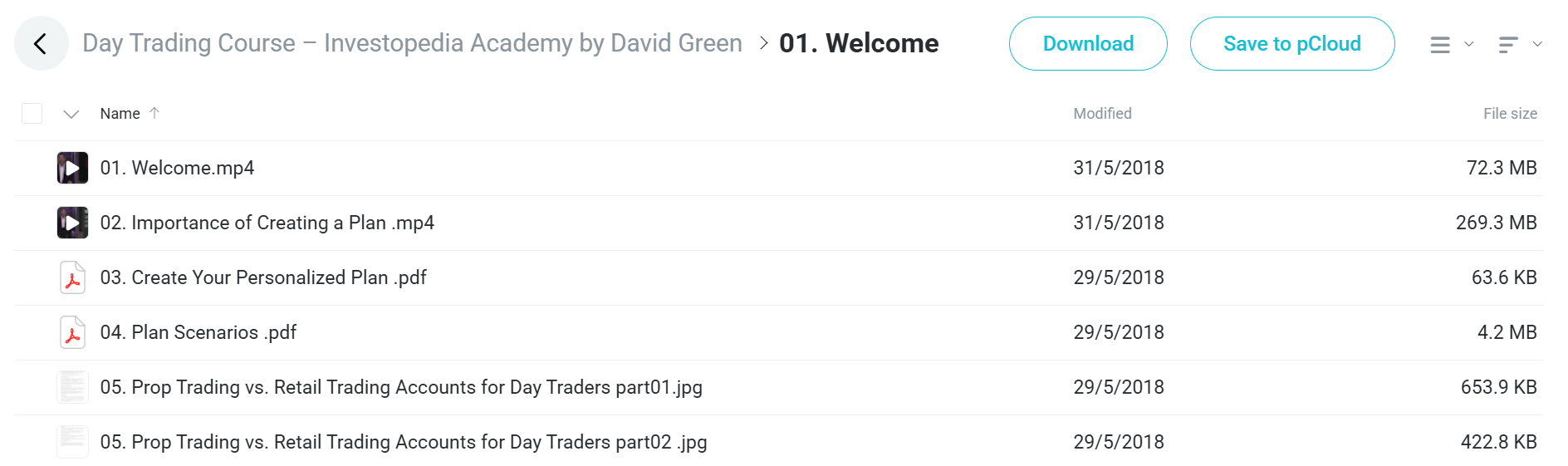 Investopedia Academy course