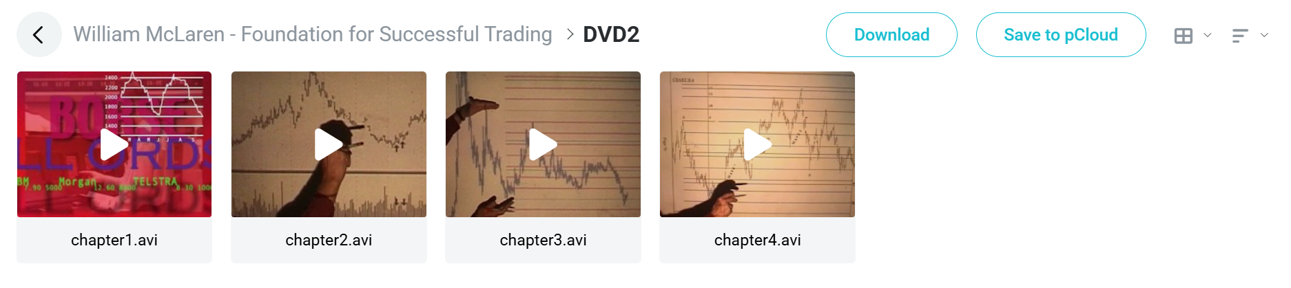 Foundation for Successful Trading course