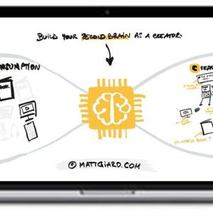 Second Brain For Content Creators – Matt Giaro